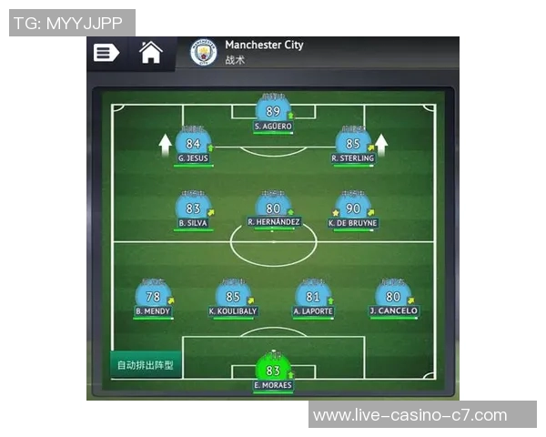 足球经理转会技巧揭秘如何在转会市场中获得最佳球员与交易策略